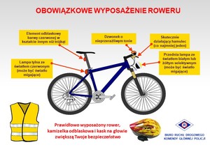 Rower i wyróżnione elementy obowiązkowe roweru